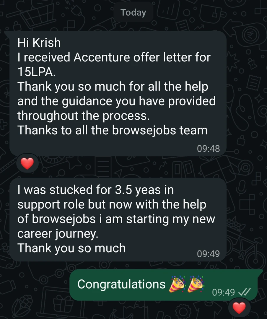 I received Accenture offer letter for 15LPA. … I was stucked for 3.5 yeas in support role but now with the help of browsejobs i am starting my new career journey.